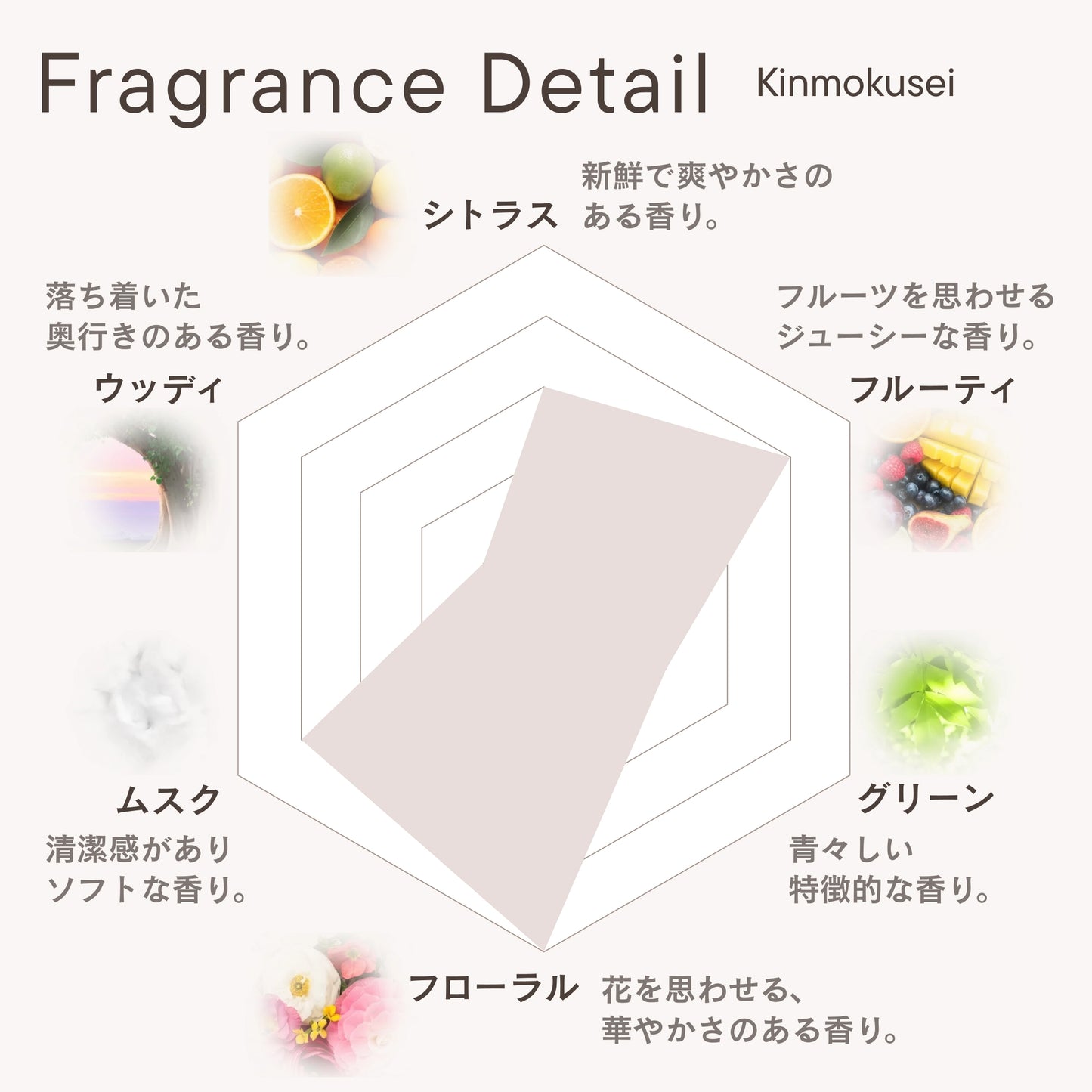 フレグランスディフューザー キンモクセイ