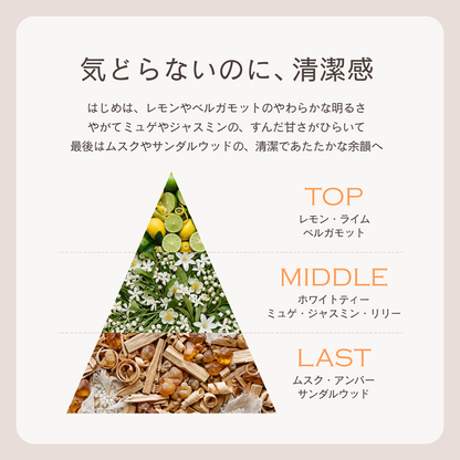 フレグランスボディーソープ ホワイトティーの香り