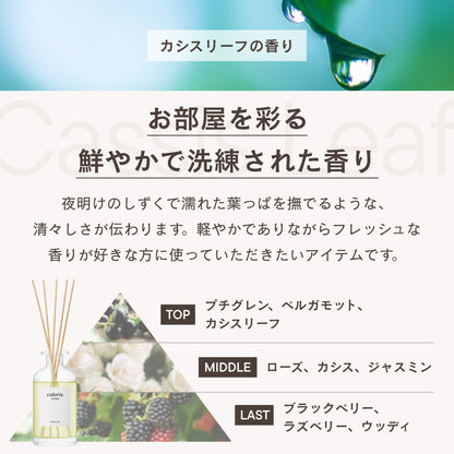 【金平あめコラボ】ディフューザーセット