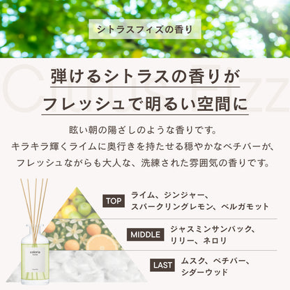 【金平あめコラボ】ディフューザーセット