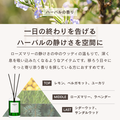 フレグランスディフューザー ハーバル