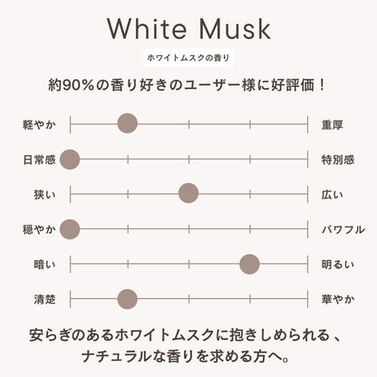 フレグランスディフューザー ホワイトムスク