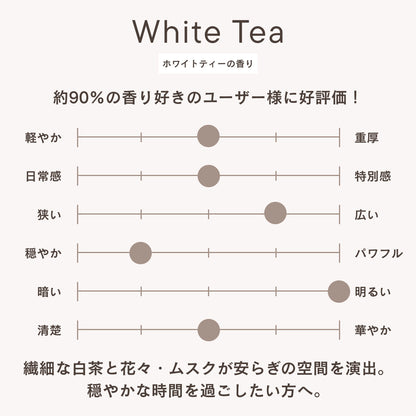 フレグランスディフューザー ホワイトティー